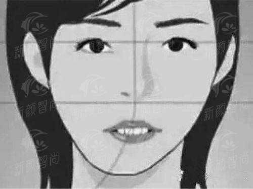 七、便捷就医指南:如何预约泉州市第一医院整形科?