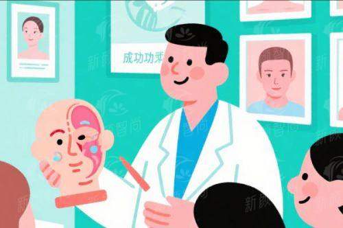 三、 医生团队：硕博领衔，持证上岗的“学院派”