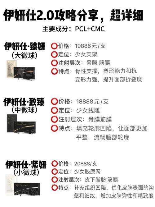 五、透明收费与便捷服务：明明白白变得更美，轻轻松松预约