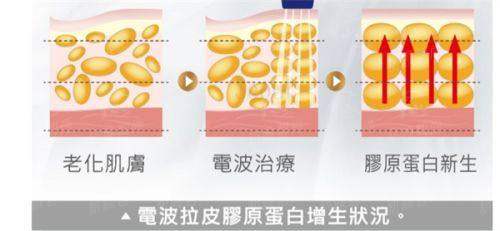 新疆格美医疗美容门诊部怎么样？揭秘口碑项目与医生团队，新颜智尚小程序xinyanzs666预约挂号更便捷