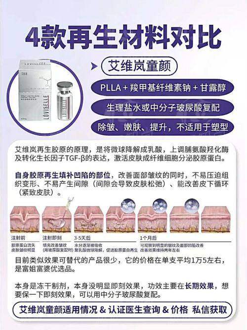 三、独特的服务体验：“一日一手术”如何保护您的品质？