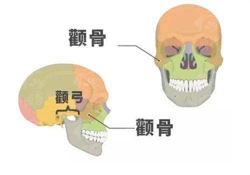 襄阳思蓝医美口碑如何？探店实拍+医生团队揭秘，上新颜智尚小程序挂号不踩坑
