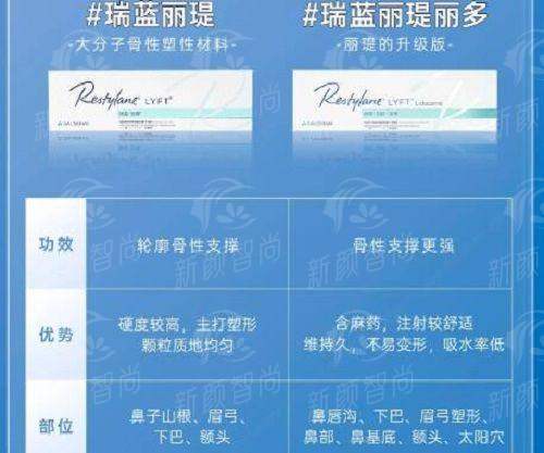 五、真实求美者实例分享:听听她们在禾美的蜕变故事