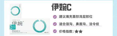 二、广州宸山医疗美容诊所:前列设备与不错技术如何强强联合?