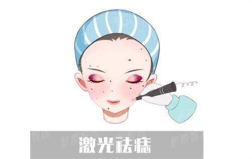 四、求美者说:在<strong>南京联合美格利合医疗美容</strong>的真实蜕变故事