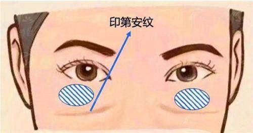 四、 真实实例分享:听听求美者怎么说