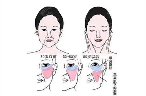 广西九臻医疗美容有诊所:三、求美者说:那些关于安心与满意的真实分享