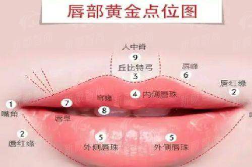 六、如何预约与选择:您的植发行动指南