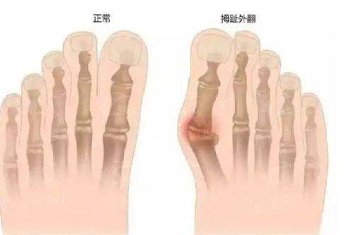 五、明明白白消费:南京植发价格构成与预约指南