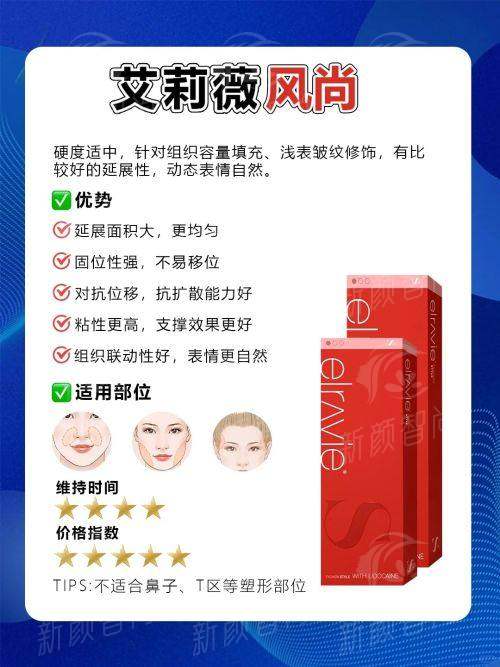 六、如何预约与选择：给德州求美者的贴心建议