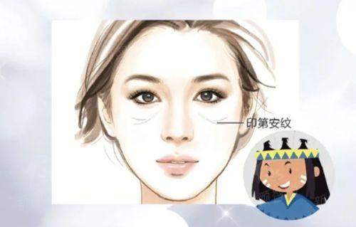 四、真实求美者分享：从犹豫到绽放的蜕变故事