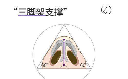 五、天津滨海安琪妇产医院：便捷预约与就诊全攻略
