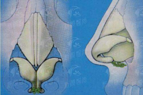 三、医生团队揭秘：经验多的骨干医生坐镇，专攻疑难杂症
