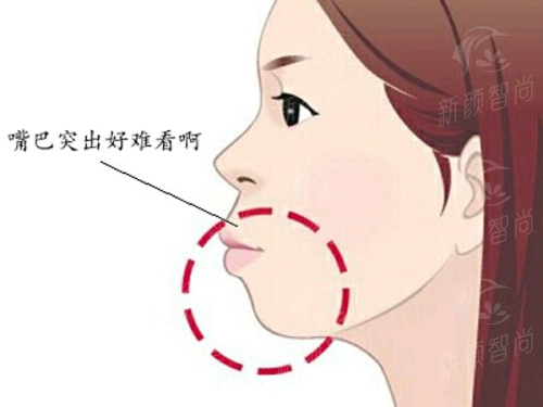 天津安琪医疗美容怎么样？安琪妇产医院整形项目与口碑全解析，新颜智尚小程序xinyanzs666预约挂号更便捷