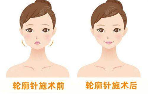 二、 揭秘核心优势:博士领衔的“学霸”团队与高精尖设备矩阵