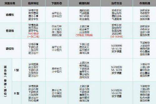 武汉五洲严飞医生眼综合怎么样？价格表&案例&风格优势全解析，新颜智尚小程序一键预约！