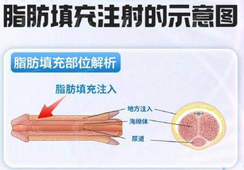 三、赤峰张安凤医疗美容门诊:求美者说,真实实例见证“年轻自信”蜕变