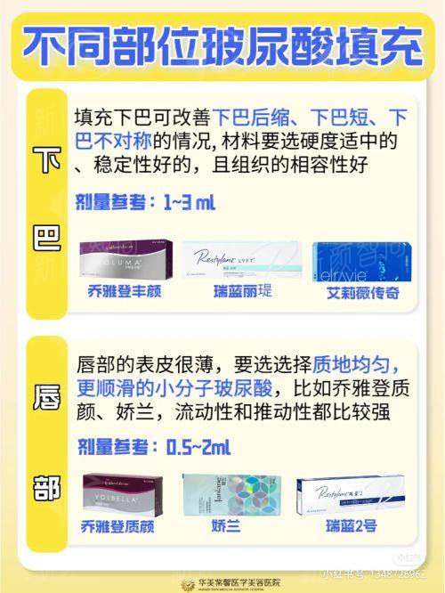 四、哈尔滨艺星医疗美容医院：透明化价格与个性化美学服务