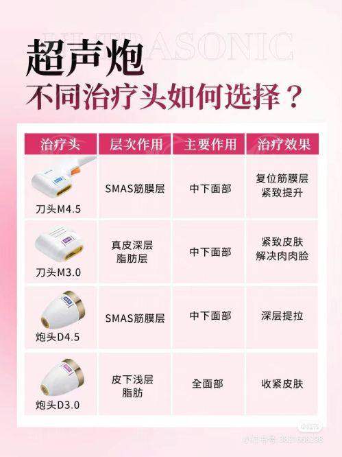 五、福建福州仓山名匠医疗美容门诊部：透明收费与便捷预约指南