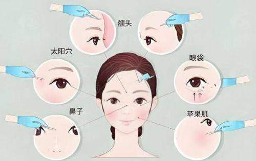 四、嘉兴悦森医疗美容门诊部有限职责公司：皮肤管理与美容牙科，双重焕新体验