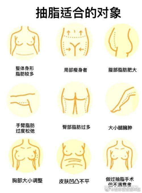 五、嘉兴悦森医疗美容门诊部有限职责公司：2026年价格透明，拒绝隐形消费