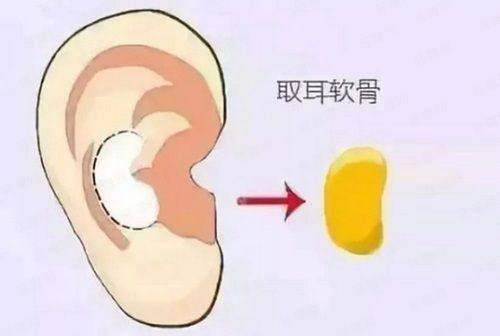 五、【呼和浩特善美医疗美容诊所】预约避坑指南