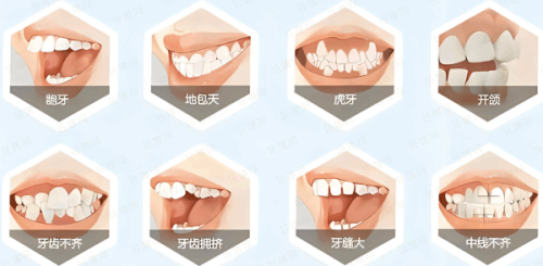 5大痛点揭秘！蚌埠壹心口腔门诊部难预约、约不到好医生咋办？上新颜智尚小程序预约更省心