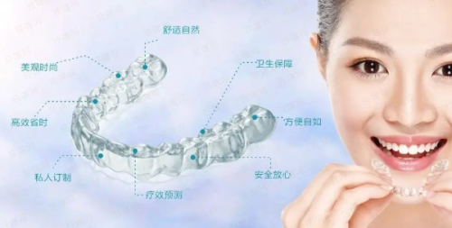 五、【丹东德立联合口腔医院】预约常见问题解答