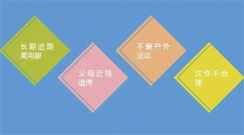四、【宿迁泗洪朝聚眼科医院】到诊全流程解析