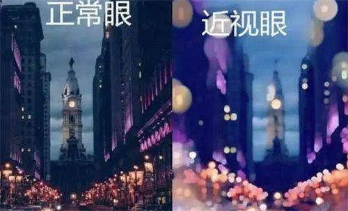 三、【日照博恩眼科医院】黄金预约时段推荐