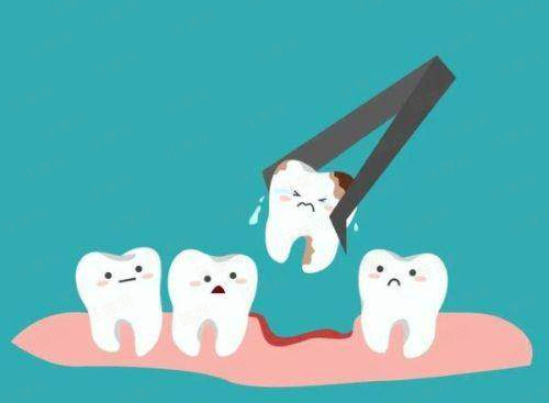 三、【无锡锡山东港安澜口腔】预约时间怎么选？避开高峰更效率高